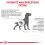 Royal Canin VHN Dog Urinary U/C 7,5 kg