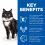 Hill's Science Plan Feline Mature Adult 7+ Sterilised Cat Chicken 10 kg + żwirek GRATIS