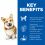 Hill's Science Plan Canine Adult Small & Mini Chicken 1,5 kg