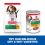 Hill's Science Plan Canine Puppy Medium Chicken 14kg