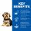 Hill's Science Plan Canine Adult Sensitive Stomach & Skin Small & Mini Chicken 1,5kg