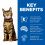 Hill's Science Plan Feline Adult Light Chicken 2 x 10kg